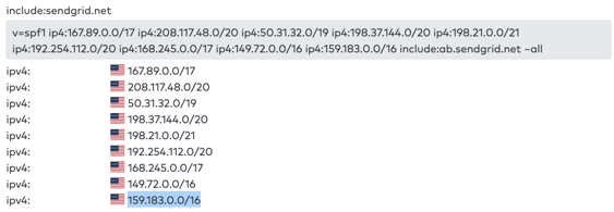 spf_record